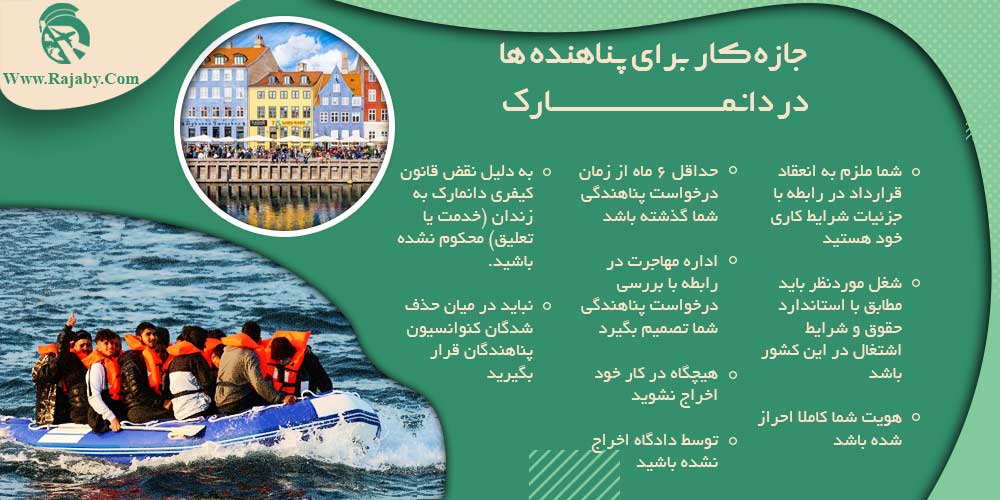 کار در دانمارک اجازه کار برای پناهنده ها در دانمارک