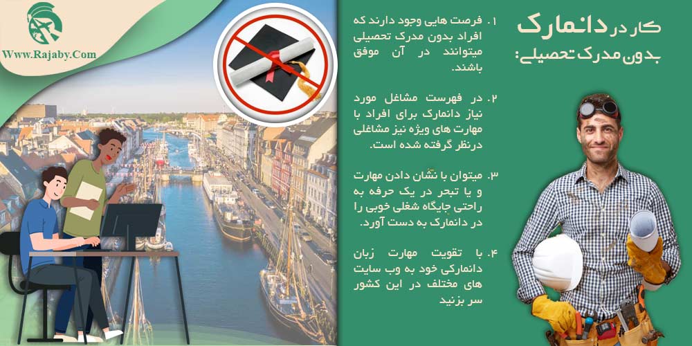 کار در دانمارک کار در دانمارک بدون مدرک تحصیلی