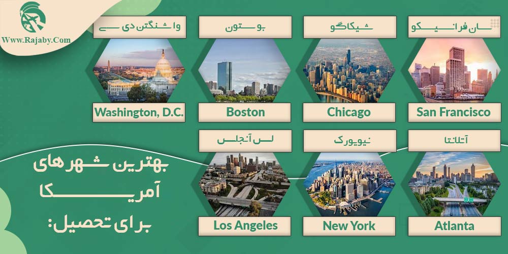 تحصیل در آمریکا بهترین شهرهای آمریکا برای تحصیل