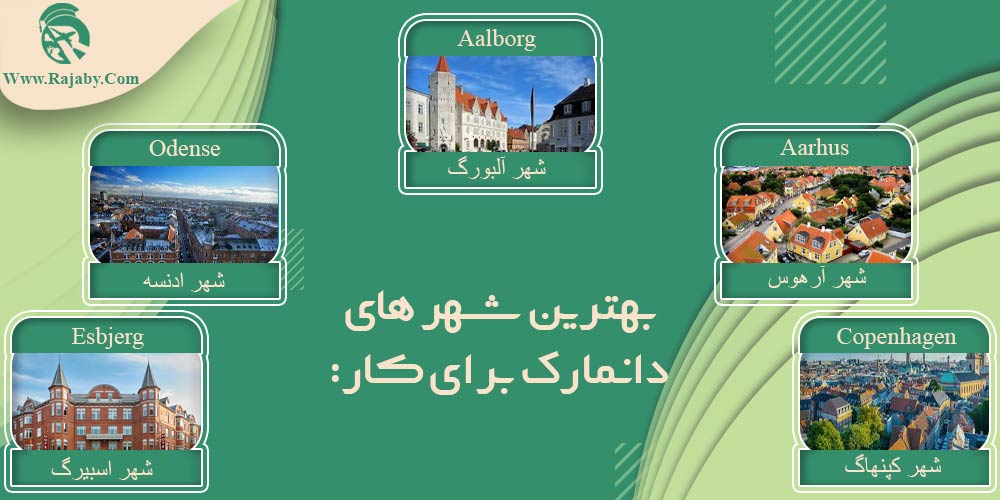 کار در دانمارک بهترین شهر های دانمارک برای کار