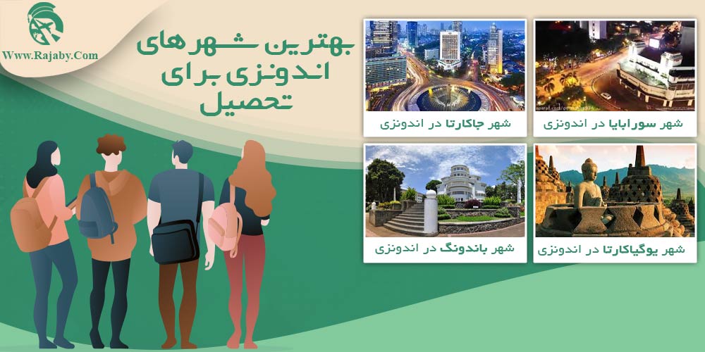 تحصیل در اندونزی بهترین شهرهای اندونزی برای تحصیل