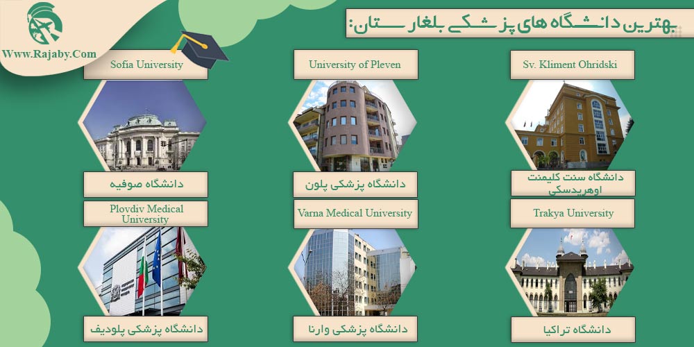 تحصیل پزشکی و دندانپزشکی در بلغارستان بهترین دانشگاه های پزشکی بلغارستان