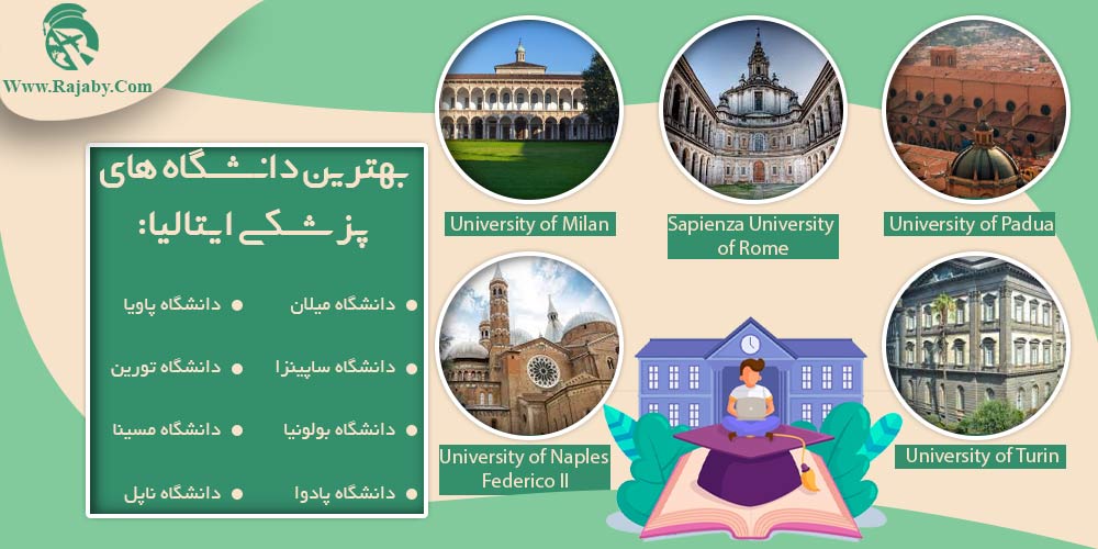 تحصیل پزشکی و دندانپزشکی در ایتالیا بهترین دانشگاه های پزشکی ایتالیا