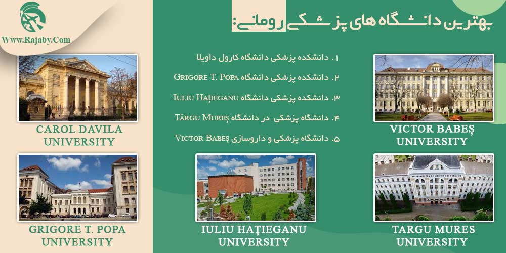 تحصیل پزشکی و دندانپزشکی در رومانی بهترین دانشگاه های پزشکی رومانی