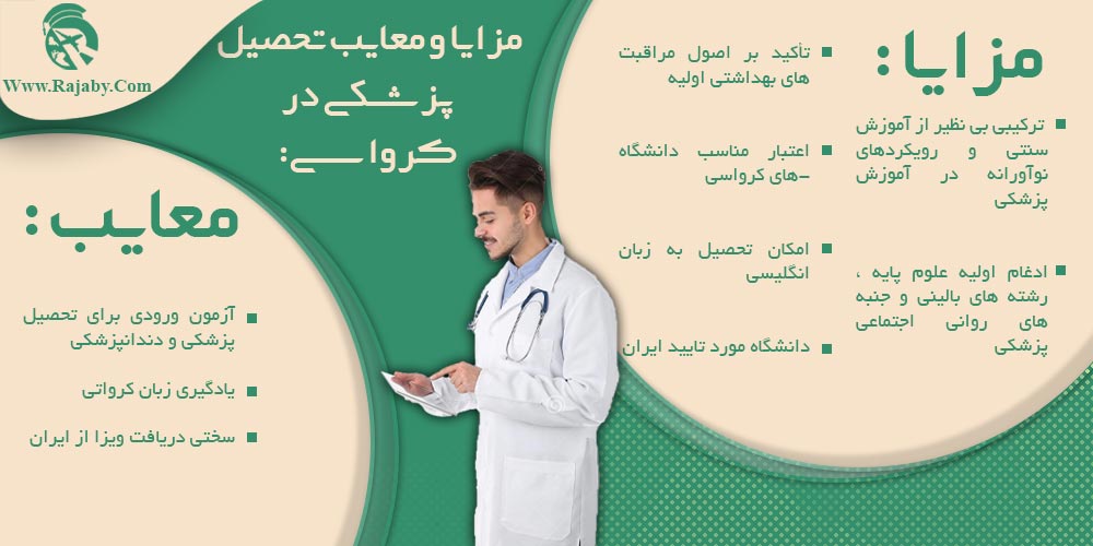 تحصیل پزشکی و دندانپزشکی در کرواسی مزایا و معایب تحصیل پزشکی در کرواسی
