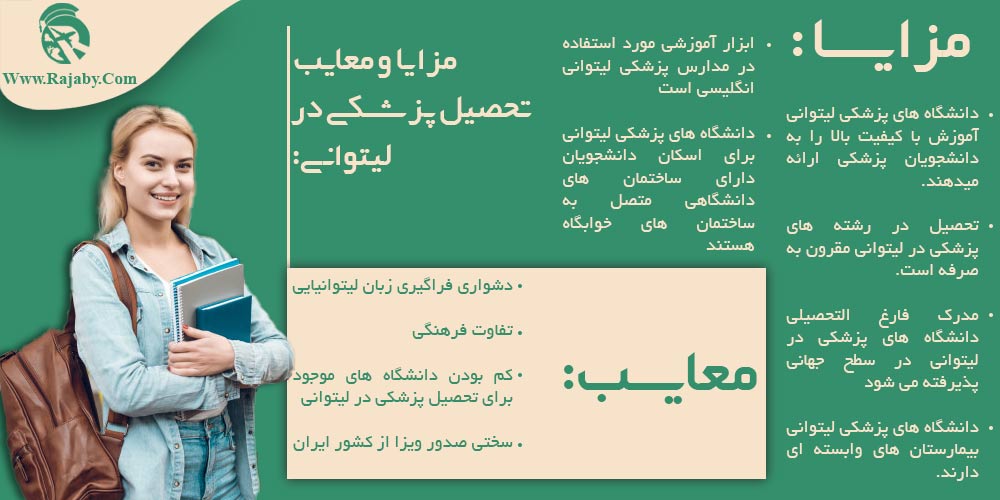 تحصیل پزشکی و دندانپزشکی در لیتوانی مزایا و معایب تحصیل پزشکی در لیتوانی