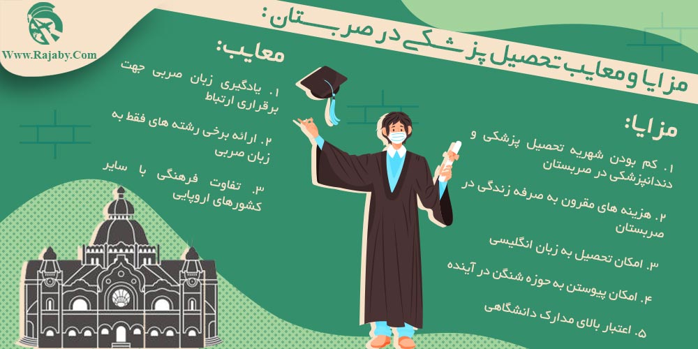تحصیل پزشکی و دندانپزشکی در صربستان مزایا و معایب تحصیل پزشکی در صربستان