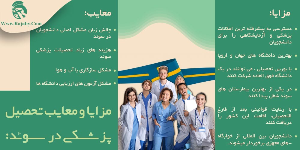 تحصیل پزشکی و دندانپزشکی در سوئد مزایا و معایب تحصیل پزشکی در سوئد