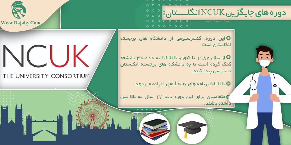 تحصیل پزشکی و دندانپزشکی در انگلستان دوره های جایگزین NCUK انگلستان