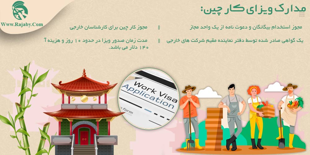 کار در چین مدارک ویزای کار چین