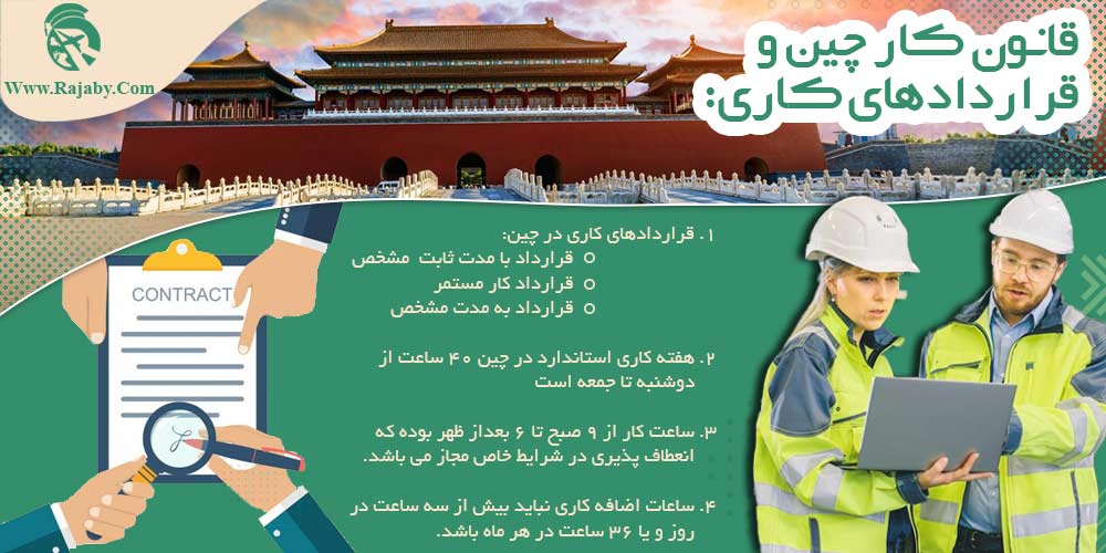 کار در چین قانون کار چین و قراردادهای کاری