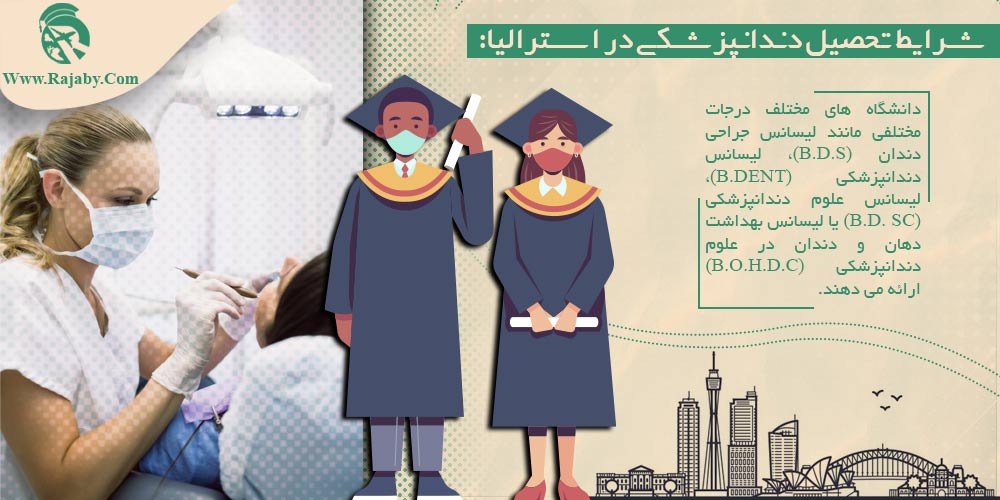 تحصیل پزشکی و دندانپزشکی در استرالیا شرایط تحصیل دندانپزشکی در استرالیا
