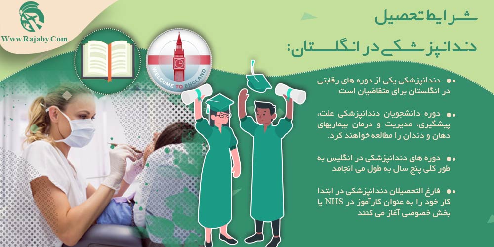 تحصیل پزشکی و دندانپزشکی در انگلستان شرایط تحصیل دندانپزشکی در انگلستان