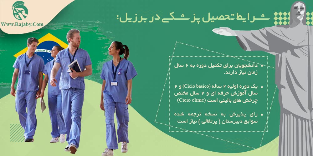 تحصیل پزشکی و دندانپزشکی در برزیل شرایط تحصیل پزشکی در برزیل