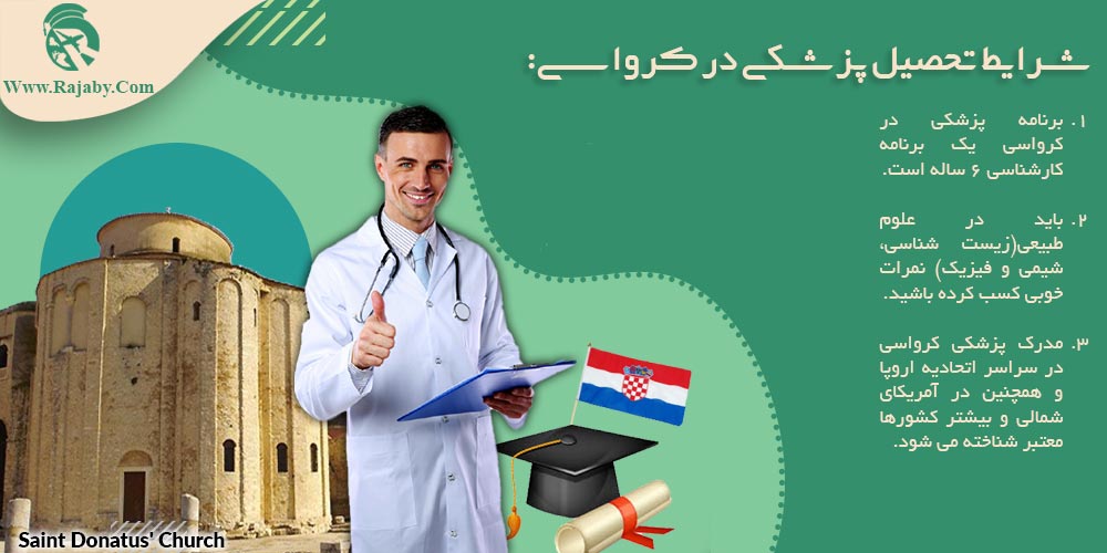 تحصیل پزشکی و دندانپزشکی در کرواسی شرایط تحصیل پزشکی در کرواسی