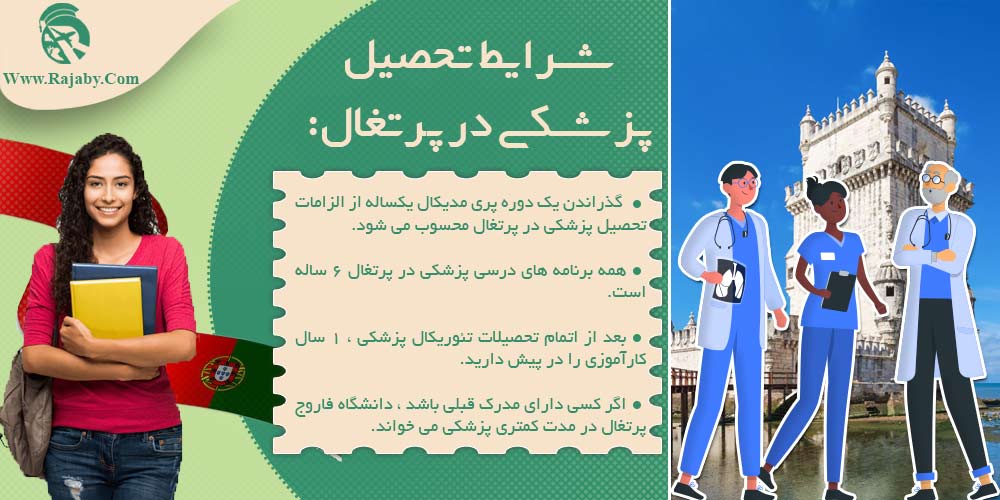 شرایط تحصیل پزشکی در پرتغال