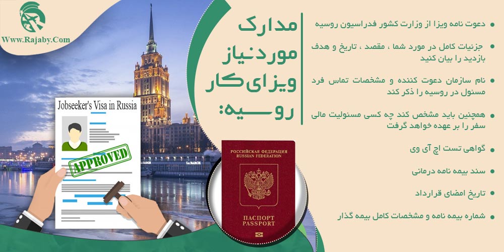 کار در روسیه مدارک مورد نیاز ویزای کار روسیه