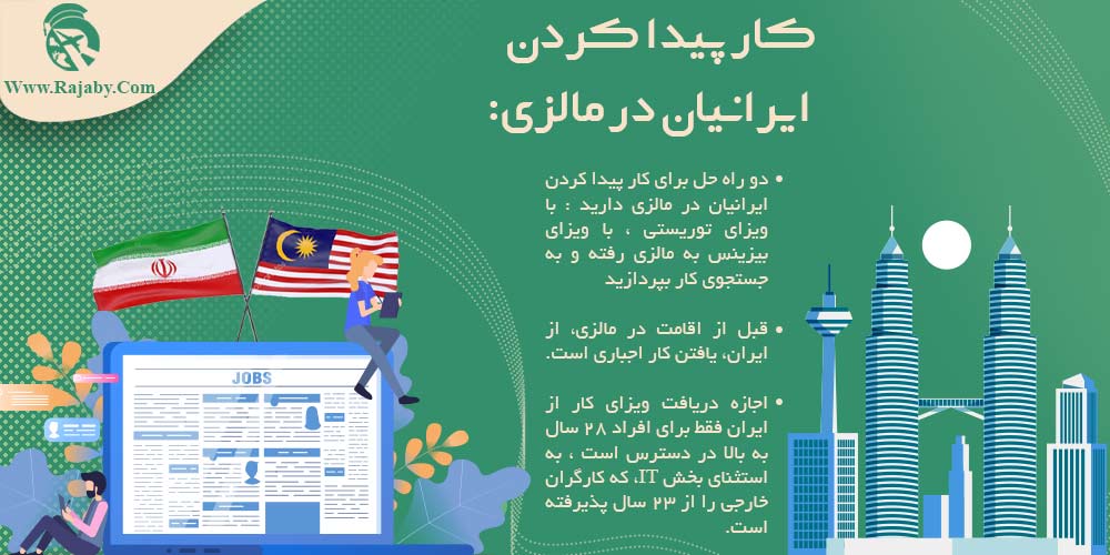 کار پیدا کردن ایرانیان در مالزی