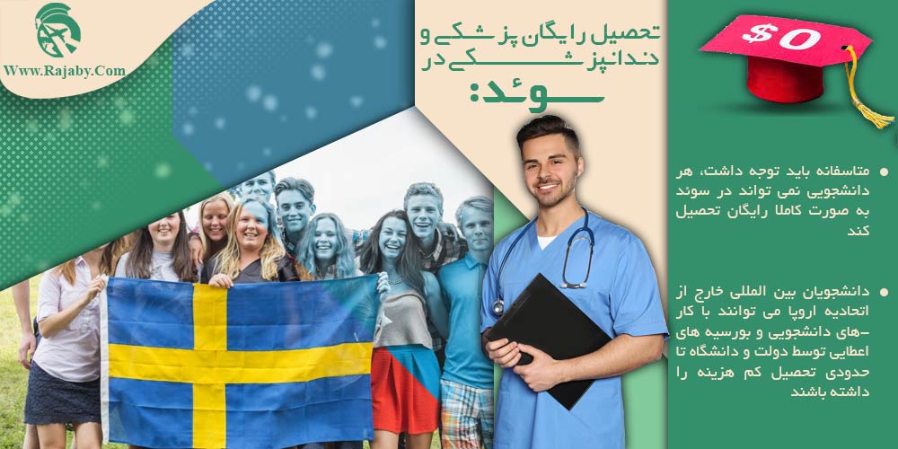 تحصیل پزشکی و دندانپزشکی در سوئد تحصیل رایگان پزشکی و دندانپزشکی در سوئد