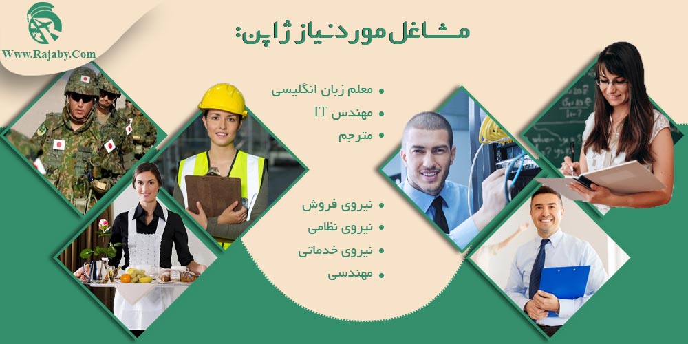 کار در ژاپن مشاغل مورد نیاز ژاپن