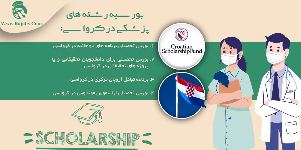 تحصیل پزشکی و دندانپزشکی در کرواسی بورسیه رشته های پزشکی در کرواسی