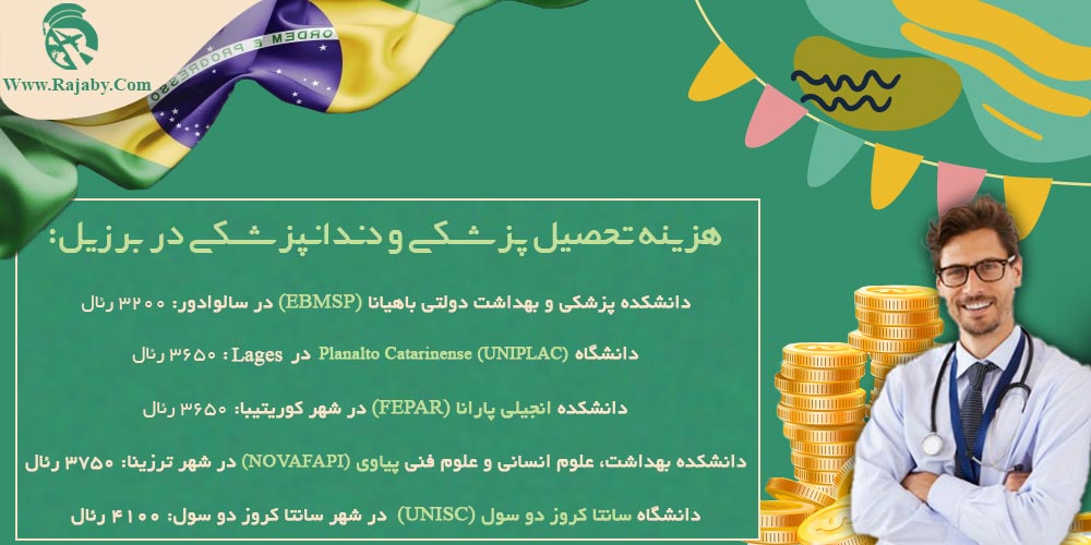 تحصیل پزشکی و دندانپزشکی در برزیل هزینه تحصیل پزشکی و دندانپزشکی در برزیل