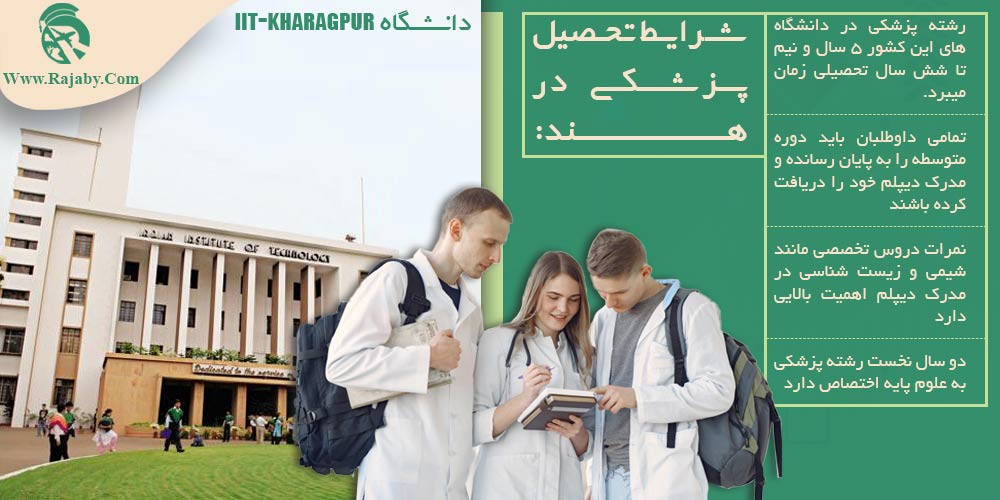 تحصیل پزشکی و دندانپزشکی در هند شرایط تحصیل پزشکی در هند