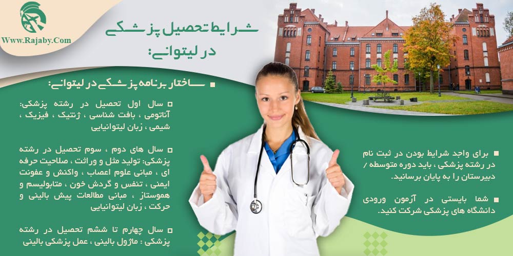 تحصیل پزشکی و دندانپزشکی در لیتوانی شرایط تحصیل پزشکی در لیتوانی