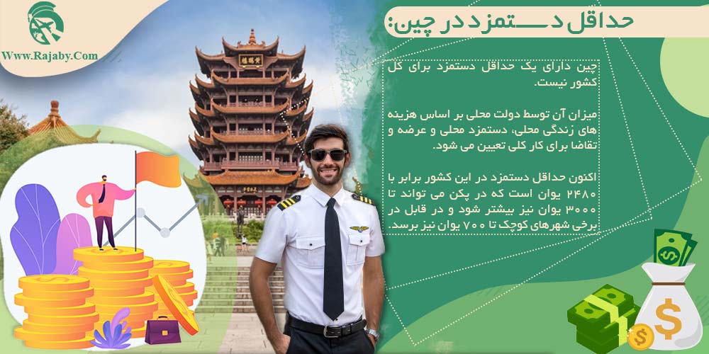 کار در چین حداقل دستمزد در چین