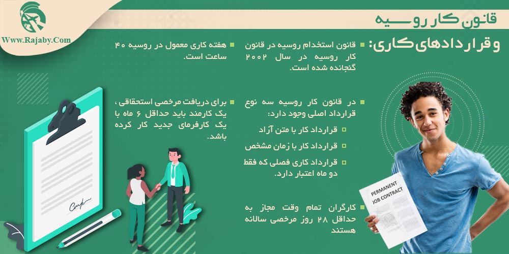 کار در روسیه قانون کار روسیه و قراردادهای کاری