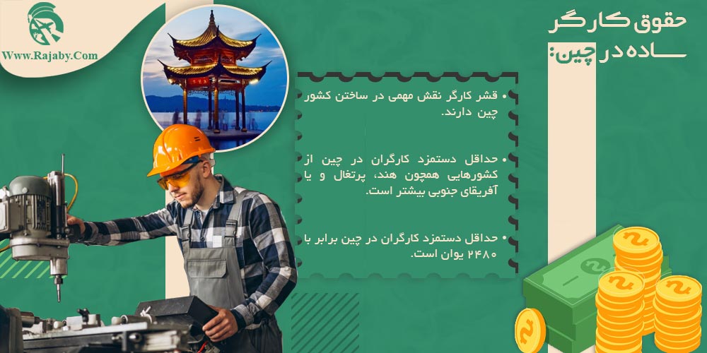 کار در چین حقوق کارگر ساده در چین