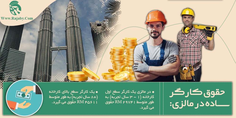 کار در مالزی حقوق کارگر ساده در مالزی