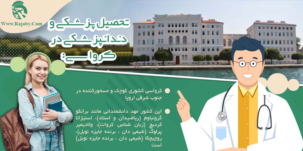 تحصیل پزشکی و دندانپزشکی در کرواسی تحصیل پزشکی و دندانپزشکی در کرواسی