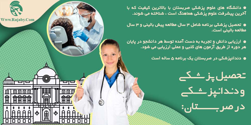 تحصیل پزشکی و دندانپزشکی در صربستان تحصیل پزشکی و دندانپزشکی در صربستان