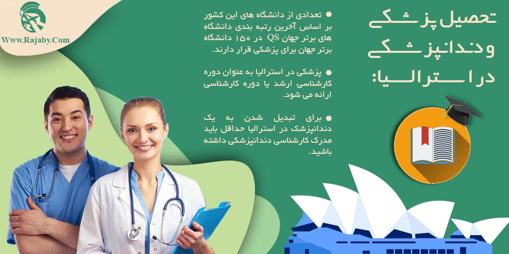 تحصیل پزشکی و دندانپزشکی در استرالیا تحصیل پزشکی و دندانپزشکی دراسترالیا