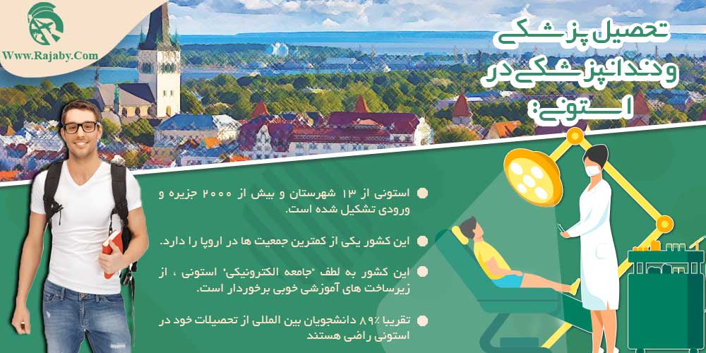 تحصیل پزشکی و دندانپزشکی در استونی تحصیل پزشکی و دندانپزشکی در استونی