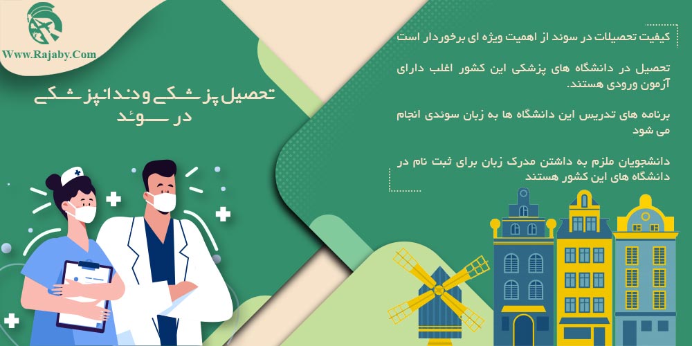 تحصیل پزشکی و دندانپزشکی در سوئد تحصیل پزشکی و دندانپزشکی در سوئد
