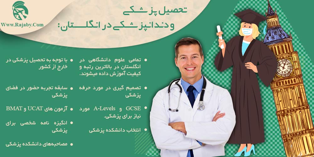 تحصیل پزشکی و دندانپزشکی در انگلستان تحصیل پزشکی و دندانپزشکی در انگلستان