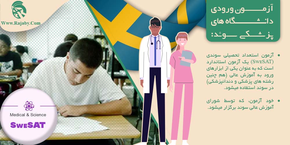 تحصیل پزشکی و دندانپزشکی در سوئد آزمون ورودی دانشگاه های پزشکی سوئد