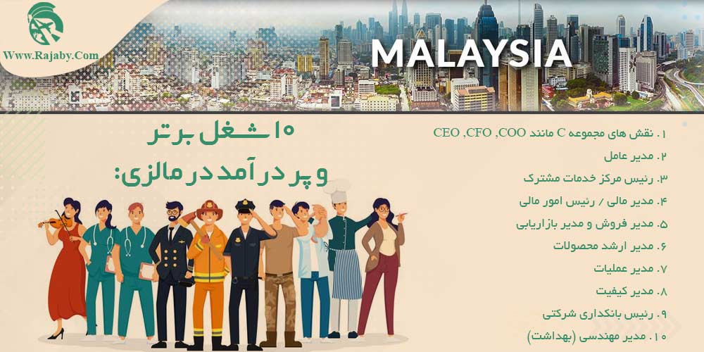 ۱۰ شغل برتر و پر درآمد در مالزی