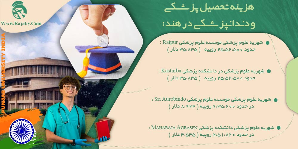 تحصیل پزشکی و دندانپزشکی در هند هزینه تحصیل پزشکی و دندانپزشکی در هند