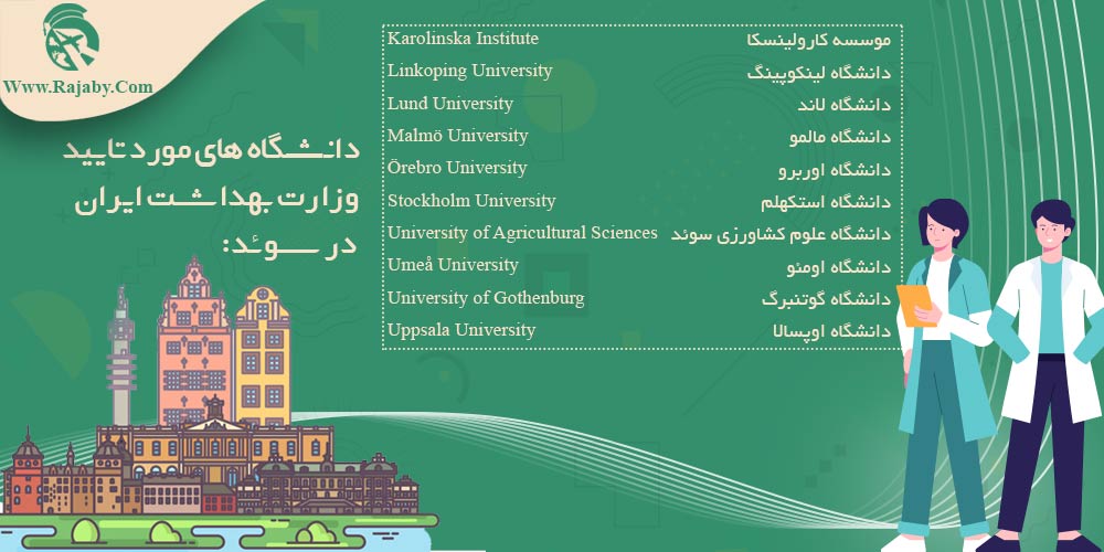 تحصیل پزشکی و دندانپزشکی در سوئد دانشگاه های مورد تایید وزارت بهداشت ایران در سوئد