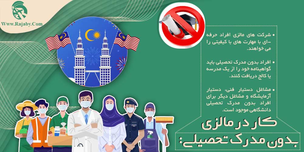 کار در مالزی کار در مالزی بدون مدرک تحصیلی