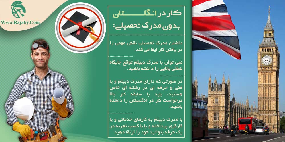 کار در انگلستان کار در انگلستان بدون مدرک تحصیلی