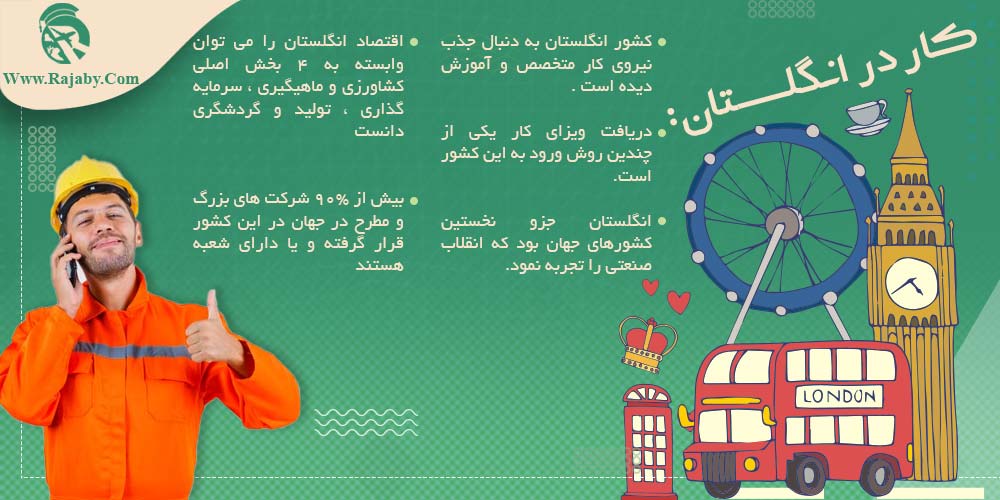 کار در انگلستان کار در انگلستان