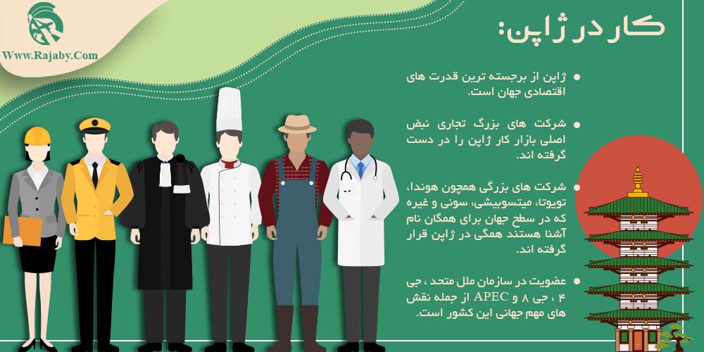 کار در ژاپن کار در ژاپن