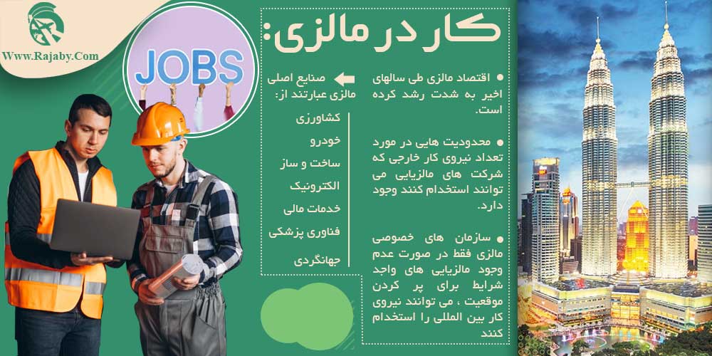 کار در مالزی کار در مالزی