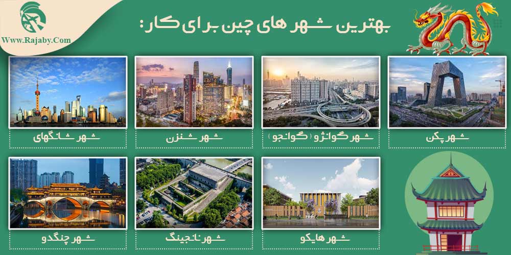 کار در چین بهترین شهر های چین برای کار