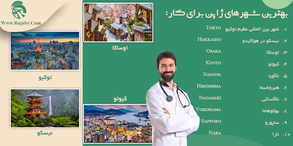 کار در ژاپن بهترین شهرهای ژاپن برای کار