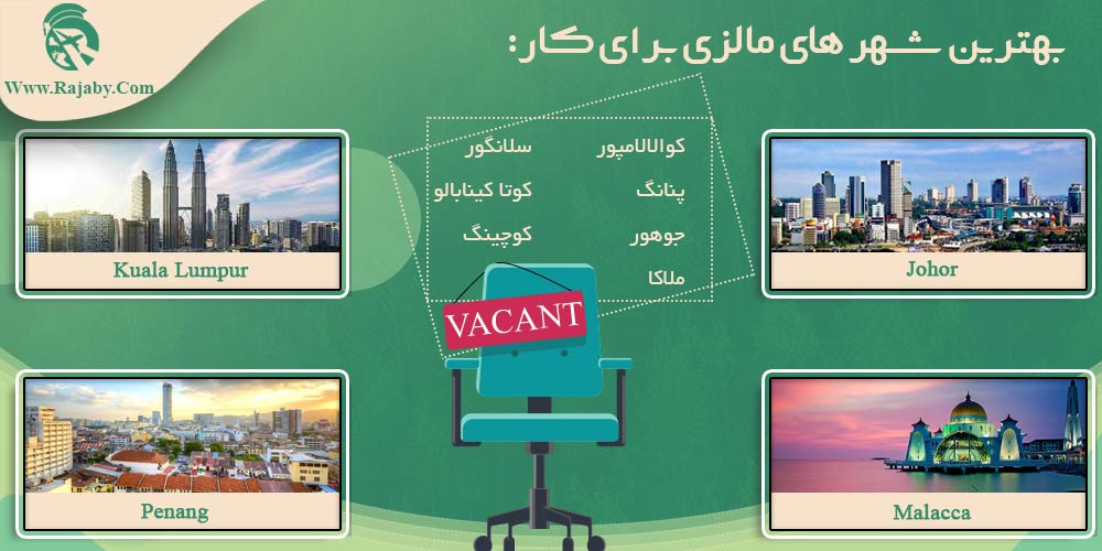 کار در مالزی بهترین شهر های مالزی برای کار